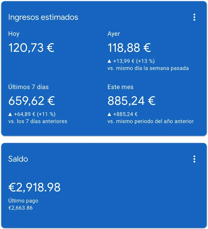Panel de AdSense: 885,24 € en lo que va de mes, 659,62 € en los últimos 7 días y último pago de 2.663,86 €